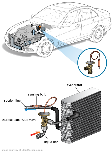 See B3751 repair manual